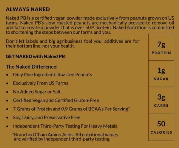 Naked PB - Image 2