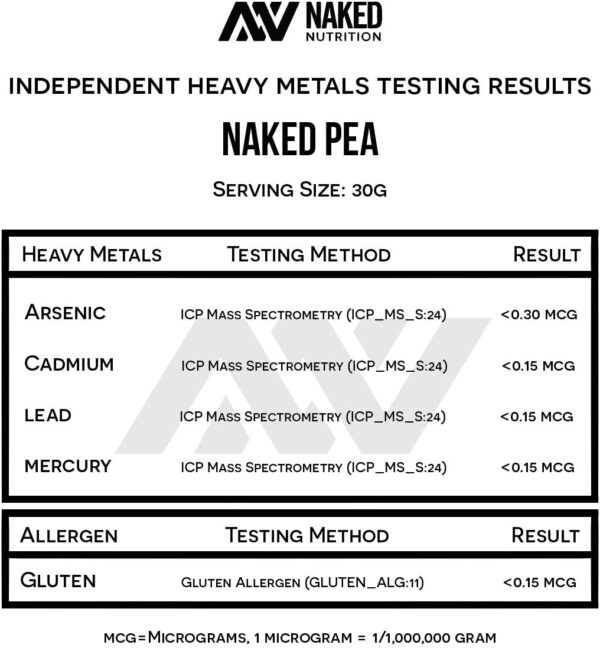Naked Pea Unflavored Vegan Pea Protein Isolate - Image 3