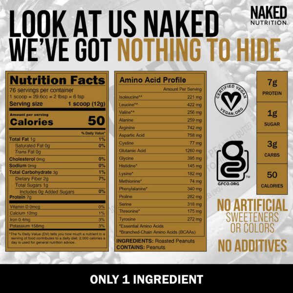 Naked PB - Image 4