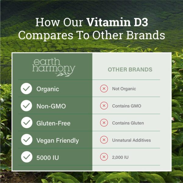 Earth Harmony Vitamin D3 - Image 3